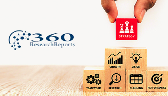 Office Stationery Supplies Market Size In 2023: Share, Trends, Opportunities Analysis Forecast Report By 2030